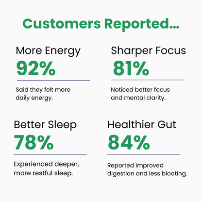 Tri-Active Daily Essentials